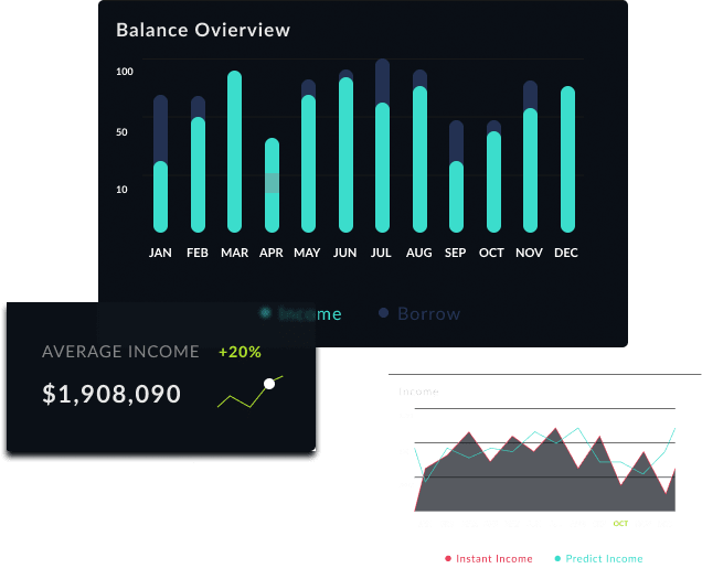 statistics
